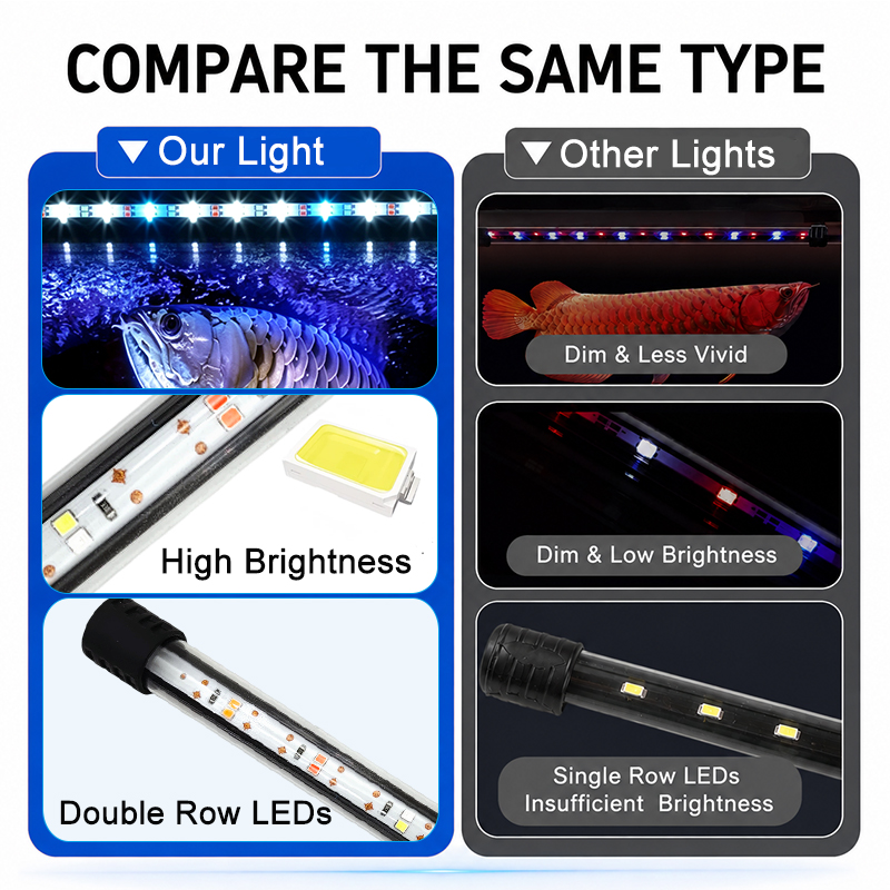 18-58cm USB Full Spectrum Aqua - Aquarium Fish Lamp 评论和价格