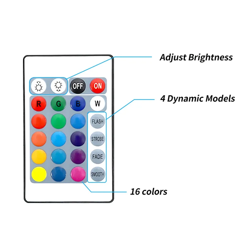 Factory Price LED Aquarium Lig - Aquarium Fish And Price 评论和价格
