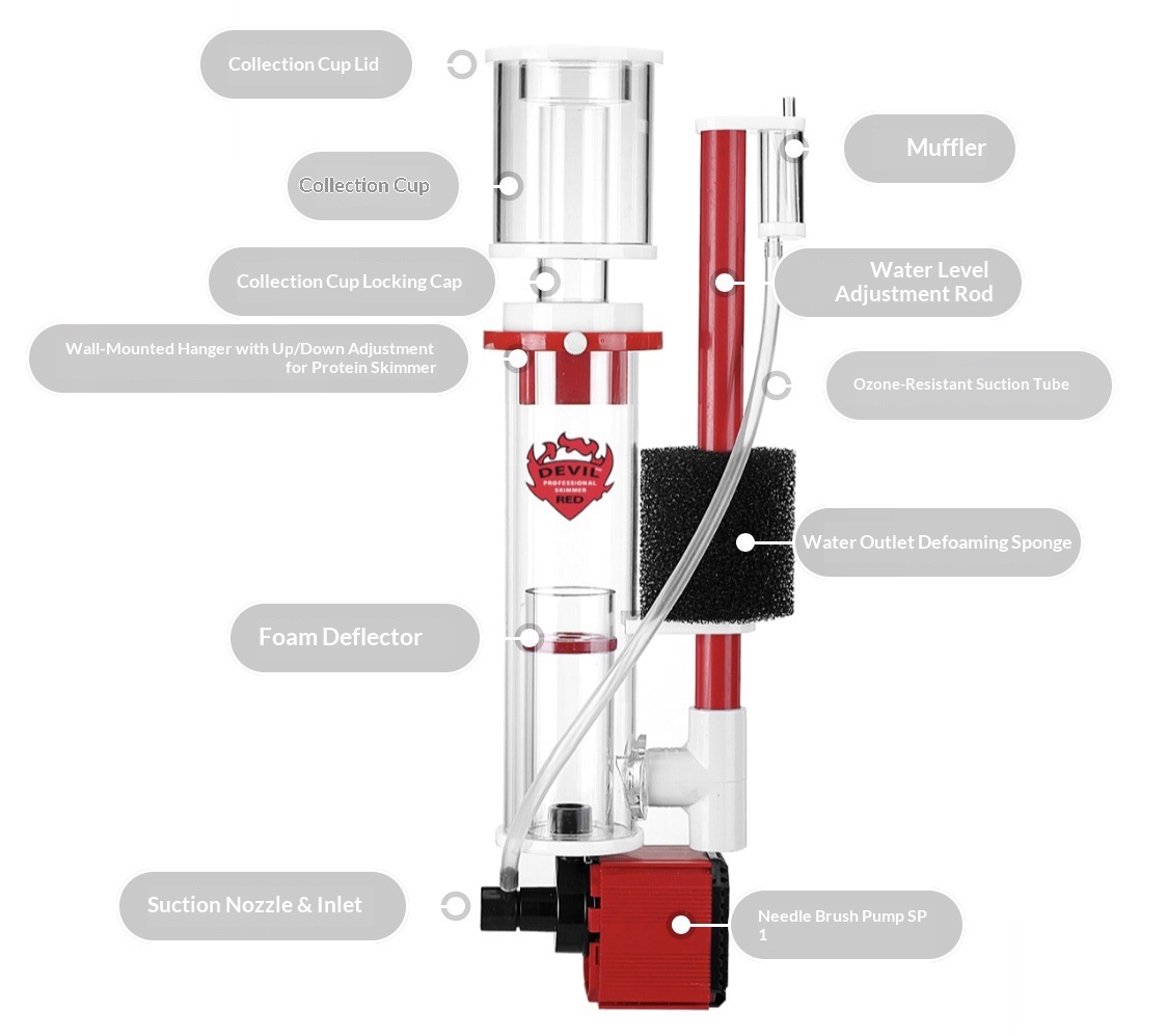 Marine Sources NANO150 Aquariu - Protein Skimmer Reef 评论和价格